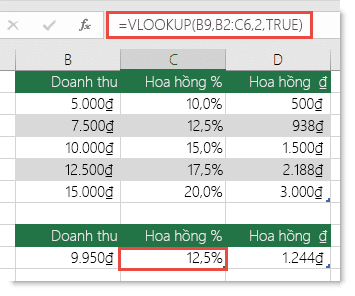 Công thức trong ô C9 là =VLOOKUP(B9,B2:C6,2,TRUE)