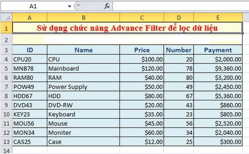 Hướng dẫn chi tiết cách dùng hàm advanced filter trong excel - Ảnh 1