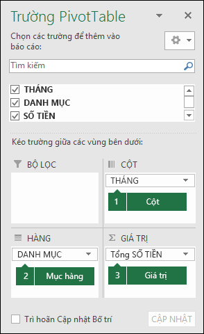 Ví dụ về hộp thoại danh sách Trường PivotTable của Excel