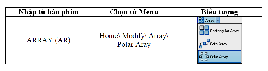 Lệnh Array trong CAD