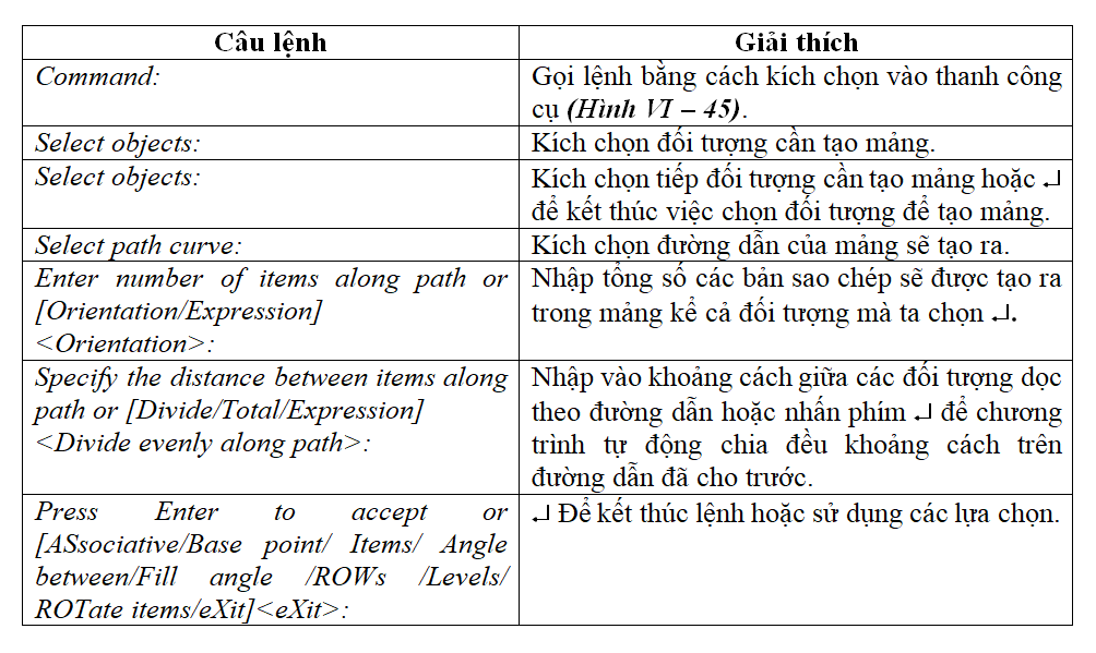 cách sử dụng lệnh array trong cad