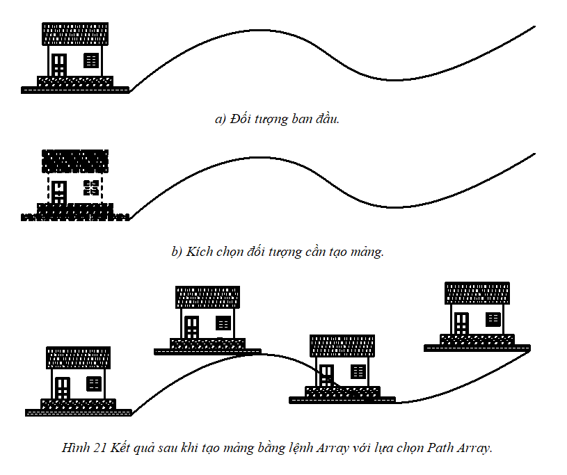 cách sử dụng lệnh array trong cad