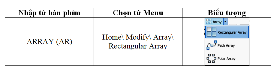 Lệnh Array trong CAD