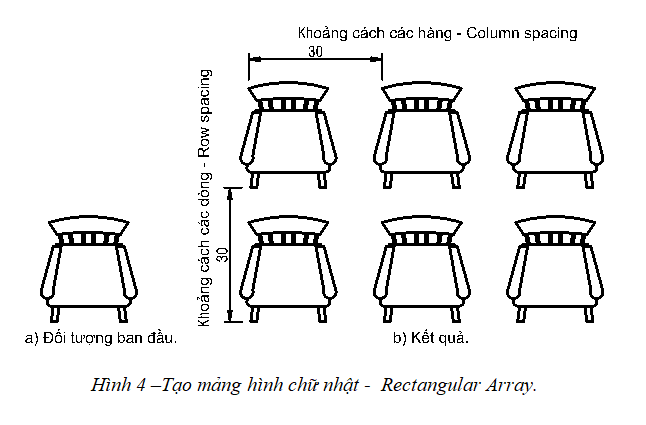 Lệnh Array trong CAD