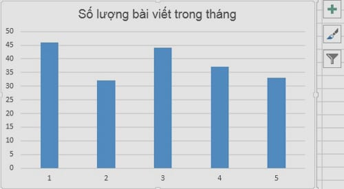 12-Huong-dan-su-dung-Excel-2013-tinh-nang-moi-Quick-Analysis.jpg